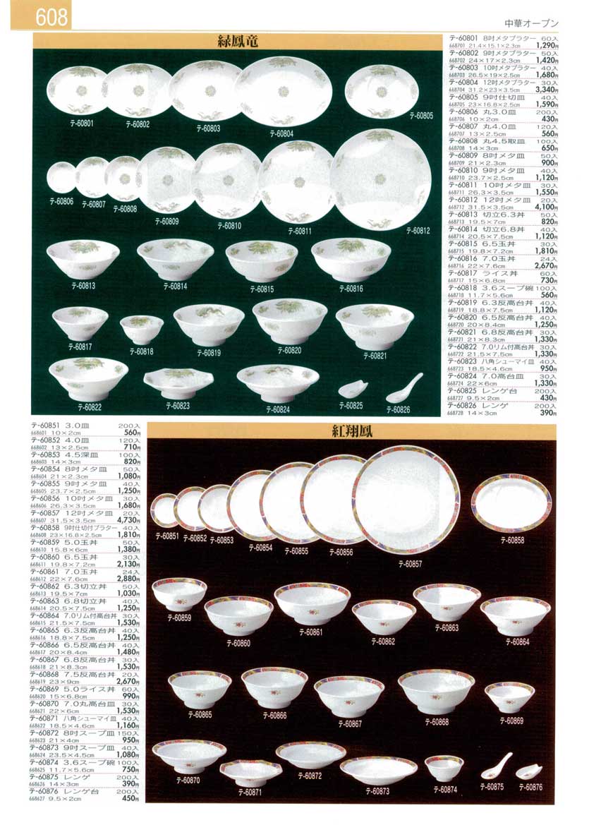 Collection of Chinese Plates
