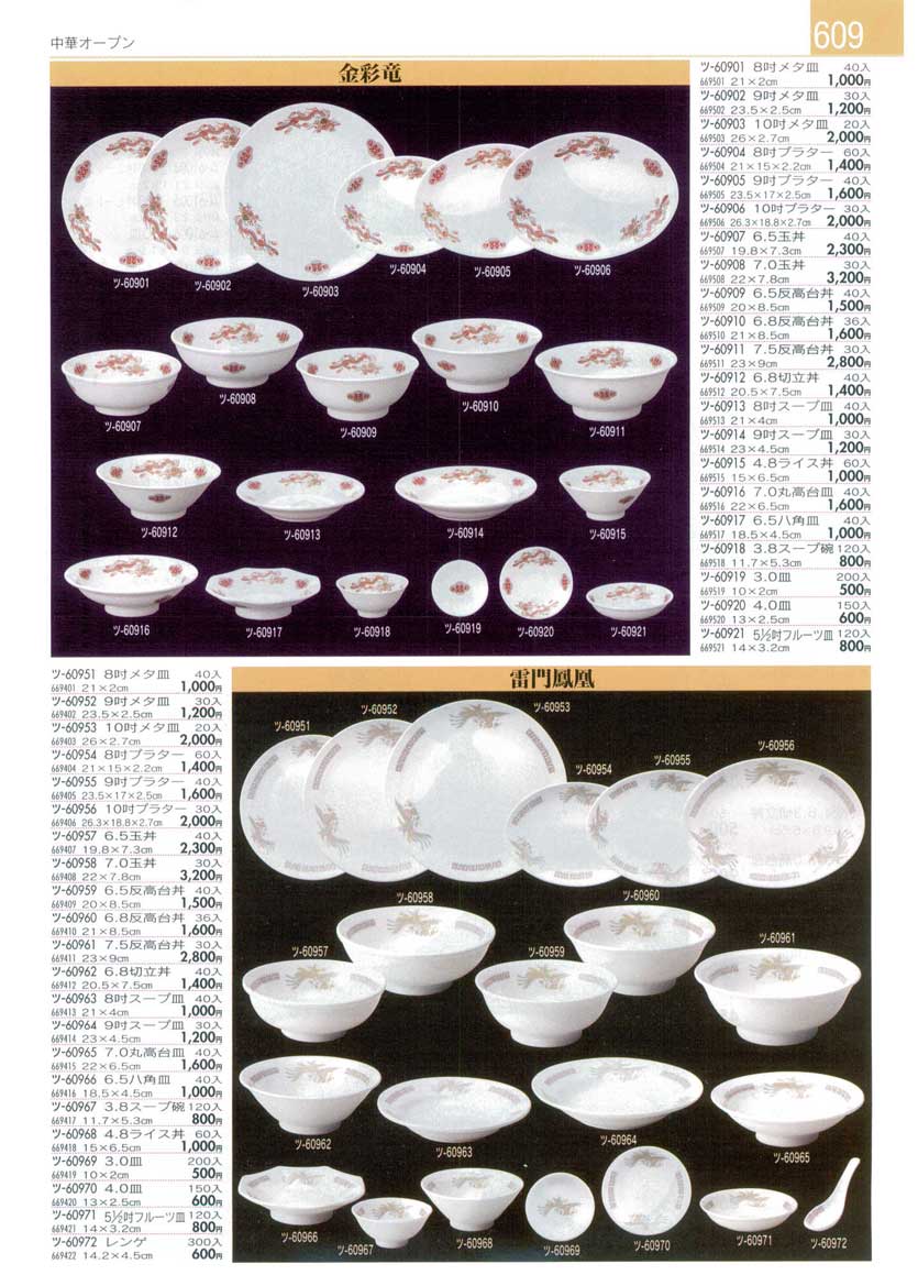 Collection of Chinese Plates