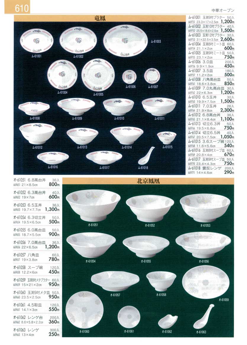 Collection of Chinese Plates
