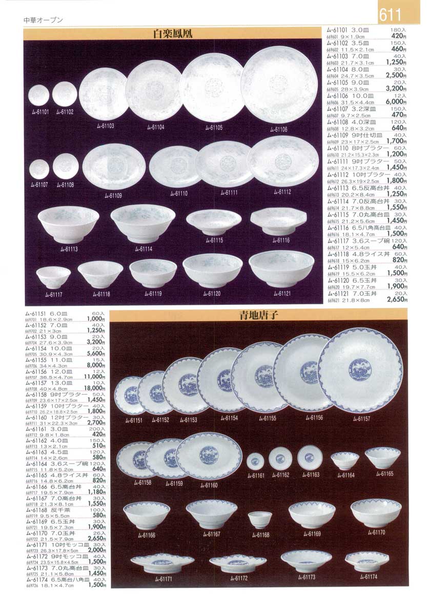 Collection of Chinese Plates