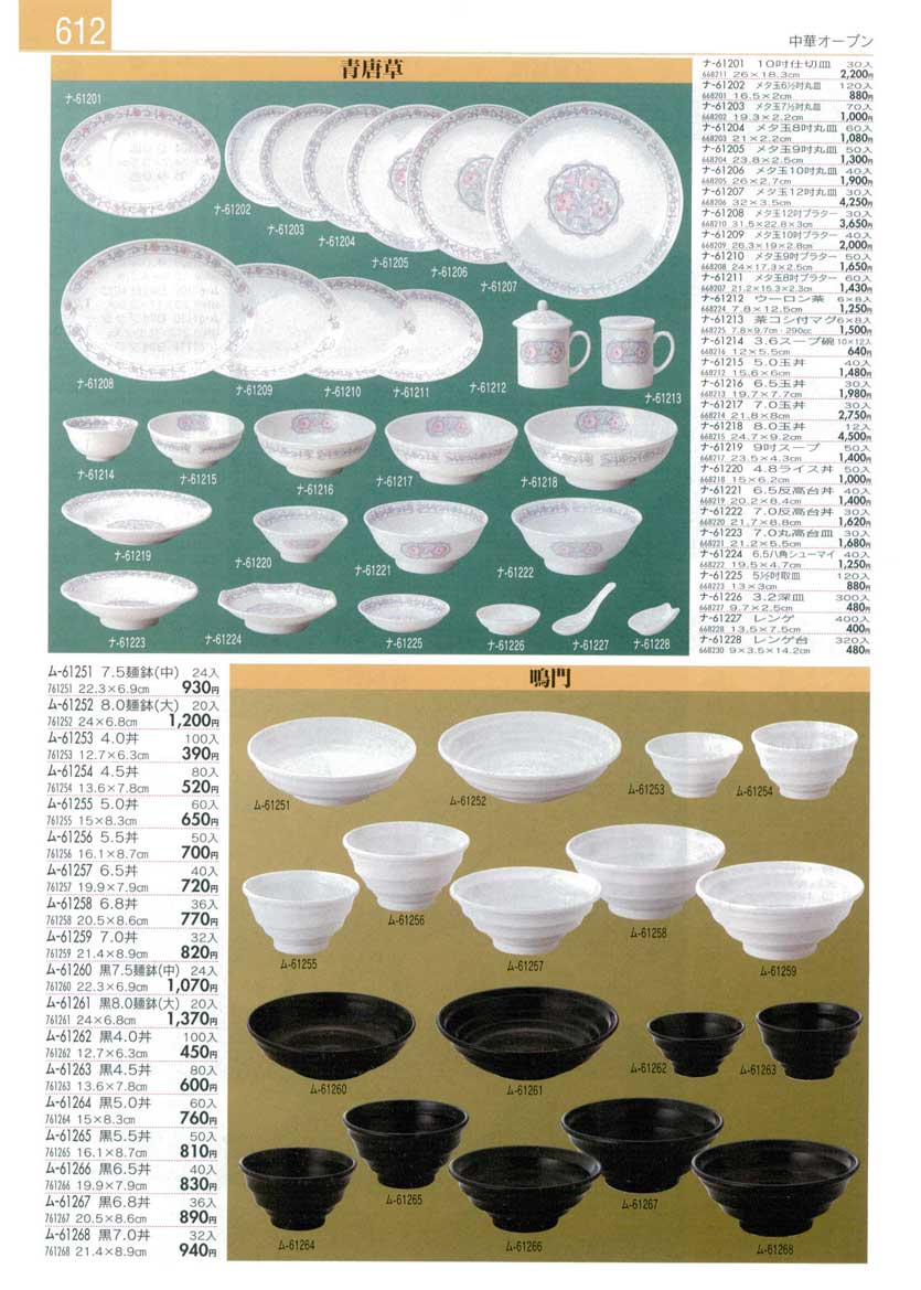 Collection of Chinese Plates