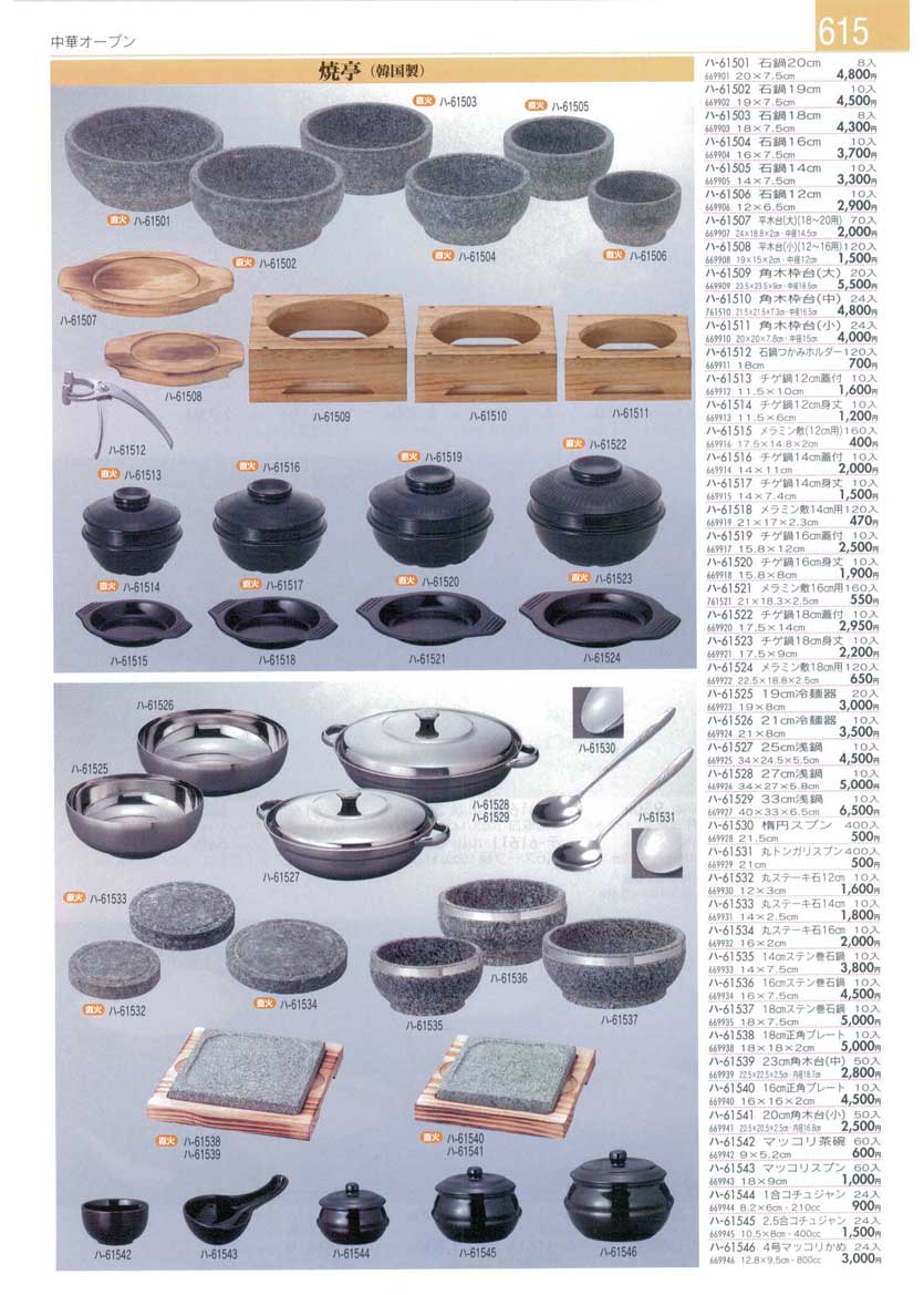 Collection of Chinese Plates