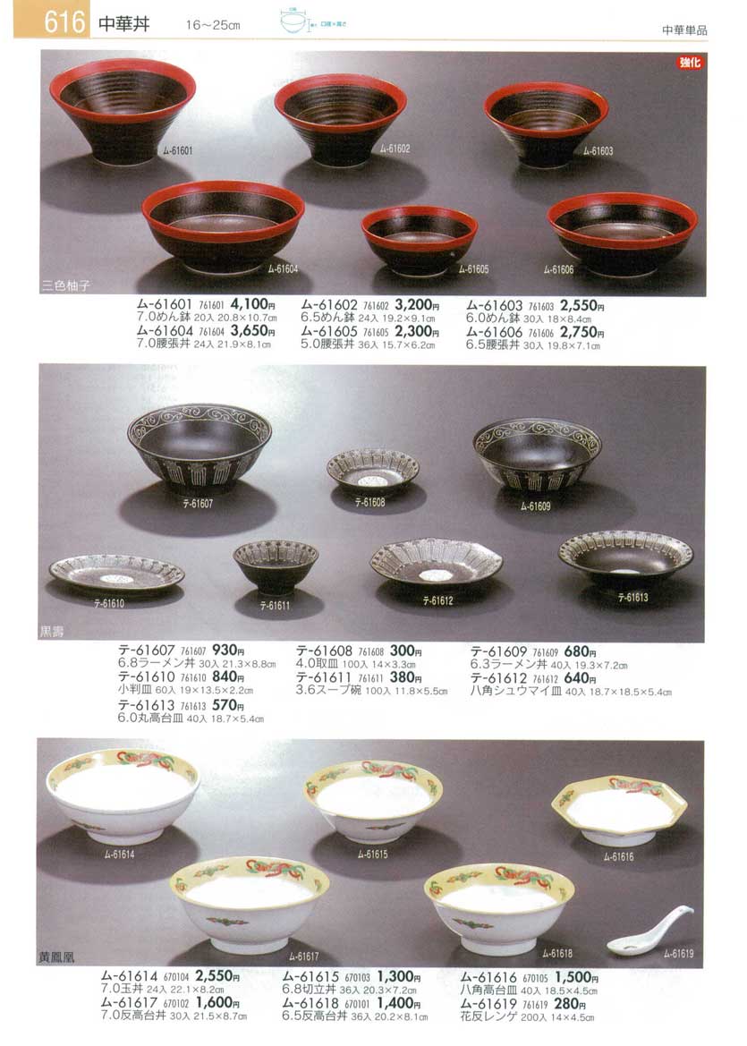 Collection of Chinese Plates