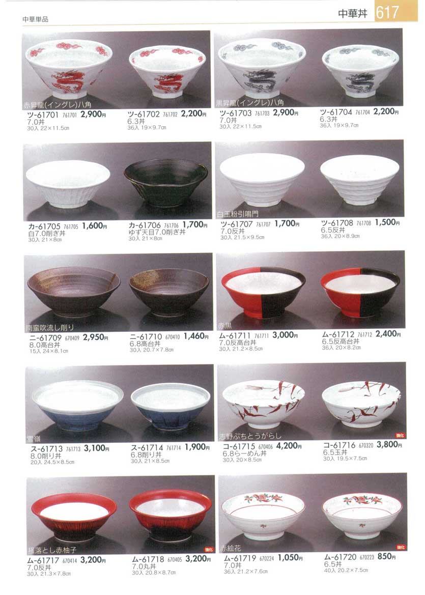 Collection of Chinese Plates