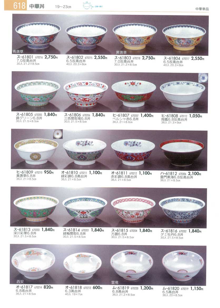 Collection of Chinese Plates