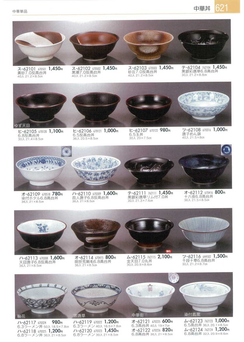 Collection of Chinese Plates