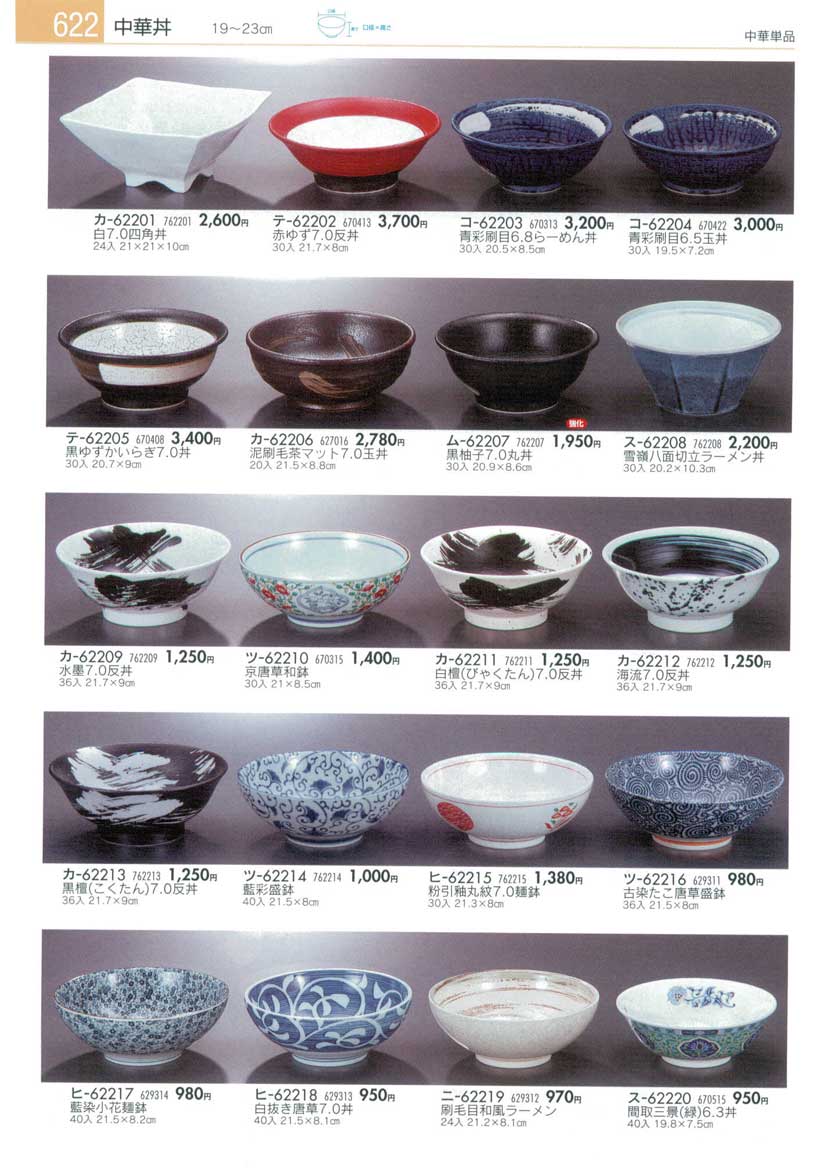 Collection of Chinese Plates
