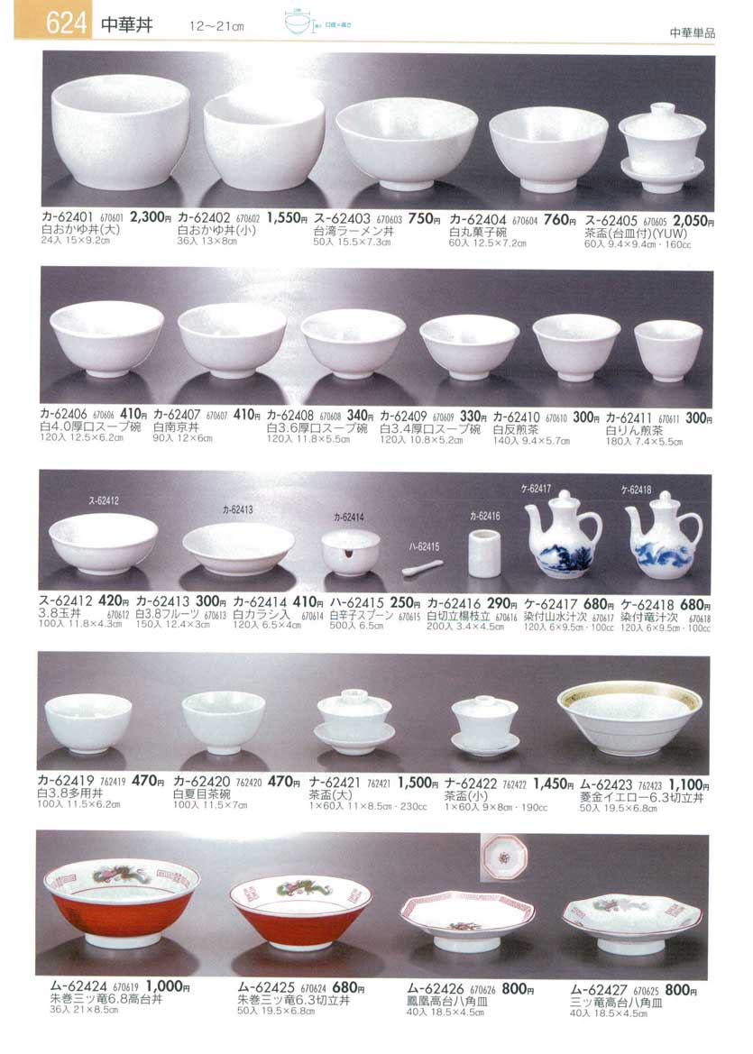 Collection of Chinese Plates