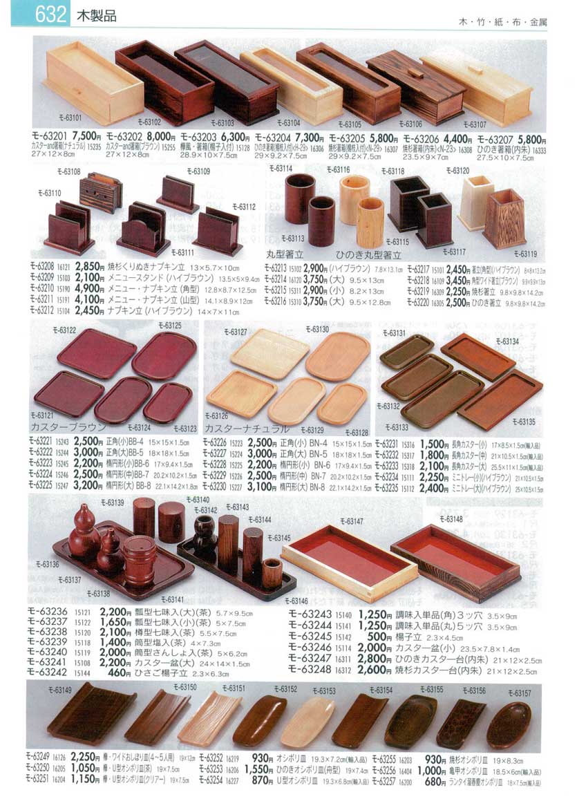 Wooden Products