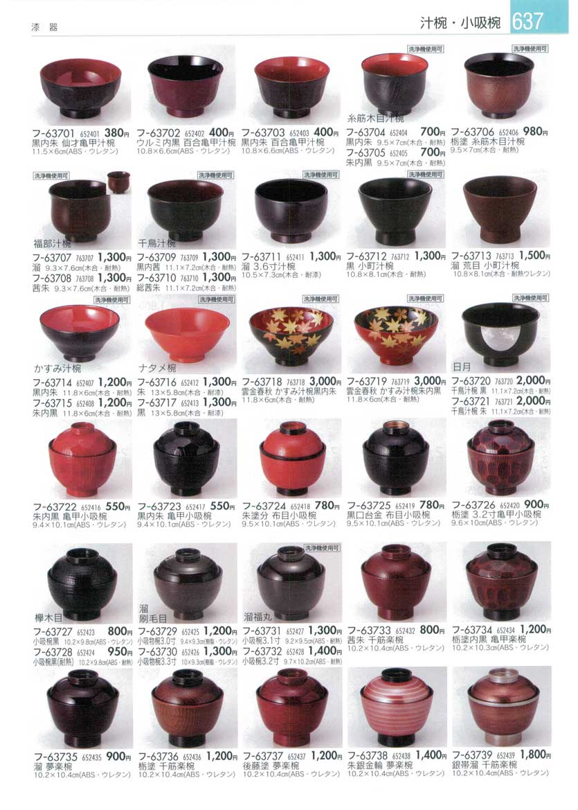 Lacquer ware