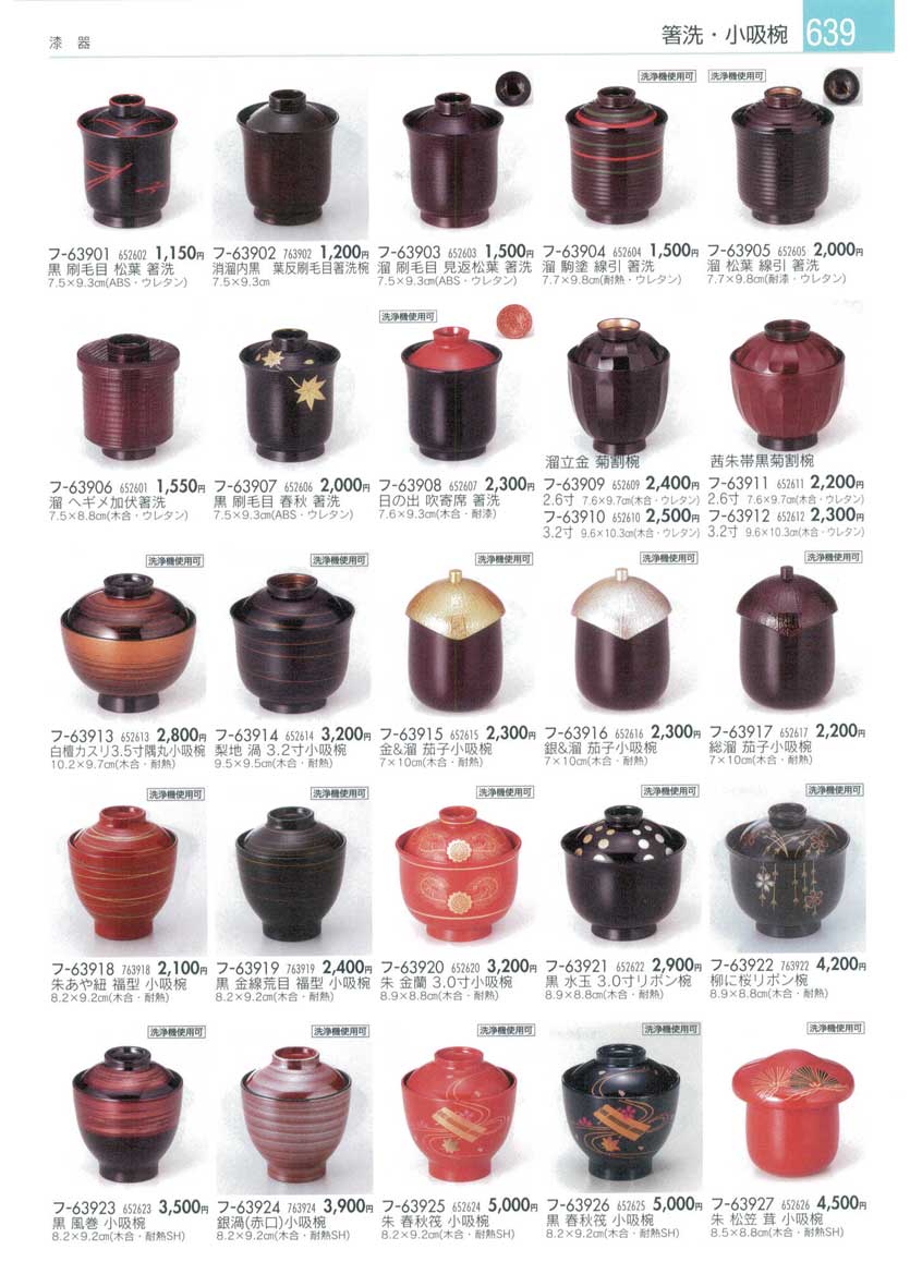 Lacquer ware