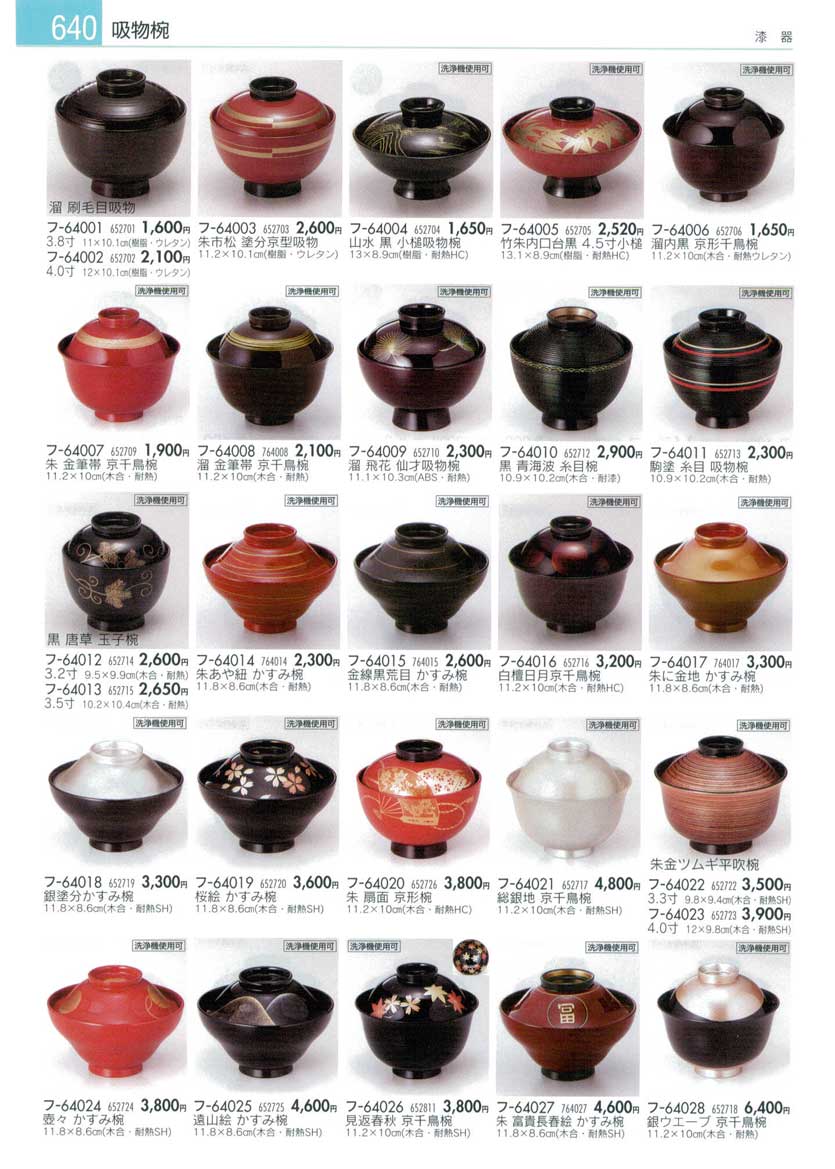 Lacquer ware
