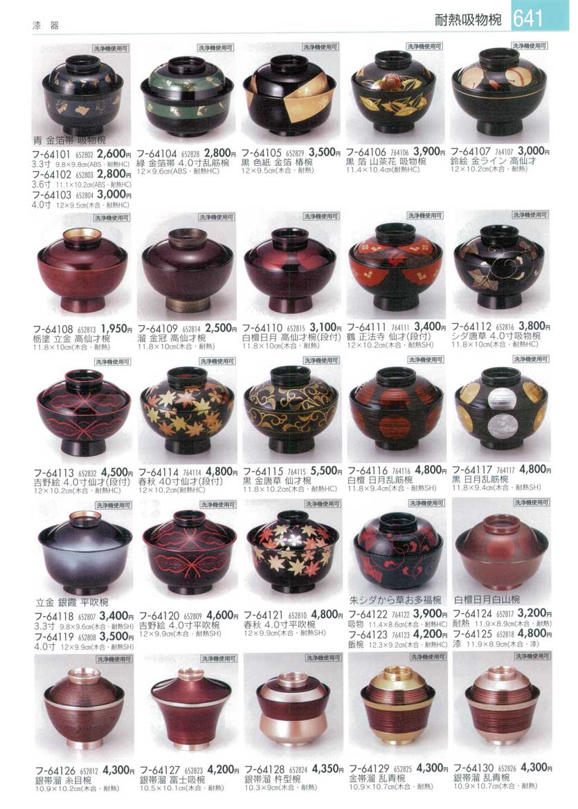 Lacquer ware
