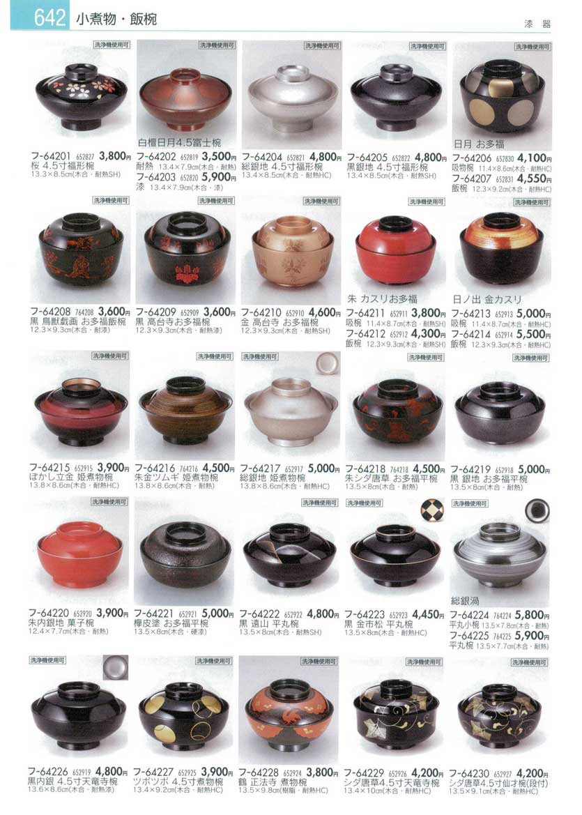 Lacquer ware