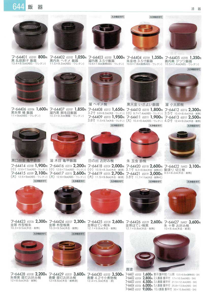 Lacquer ware