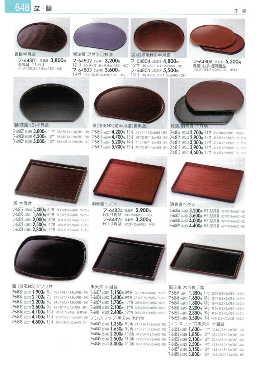 Lacquer ware