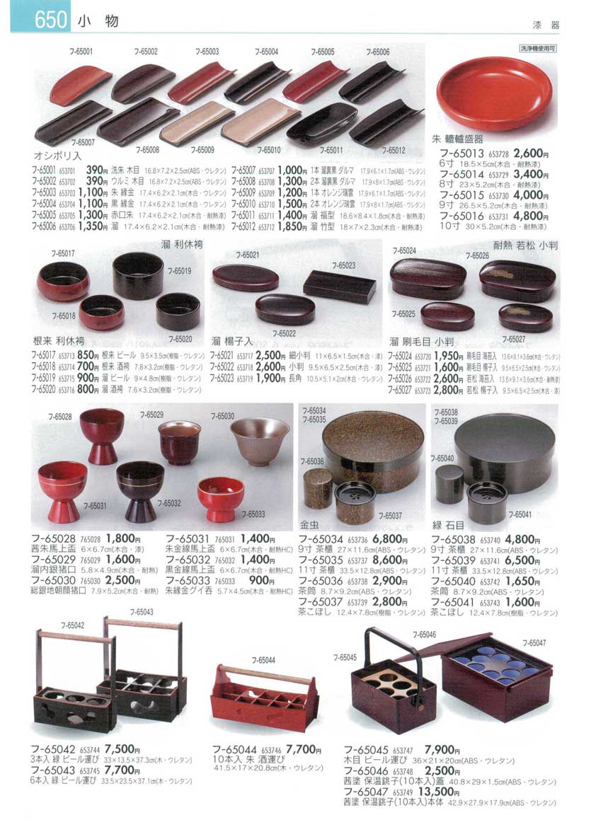 Lacquer ware