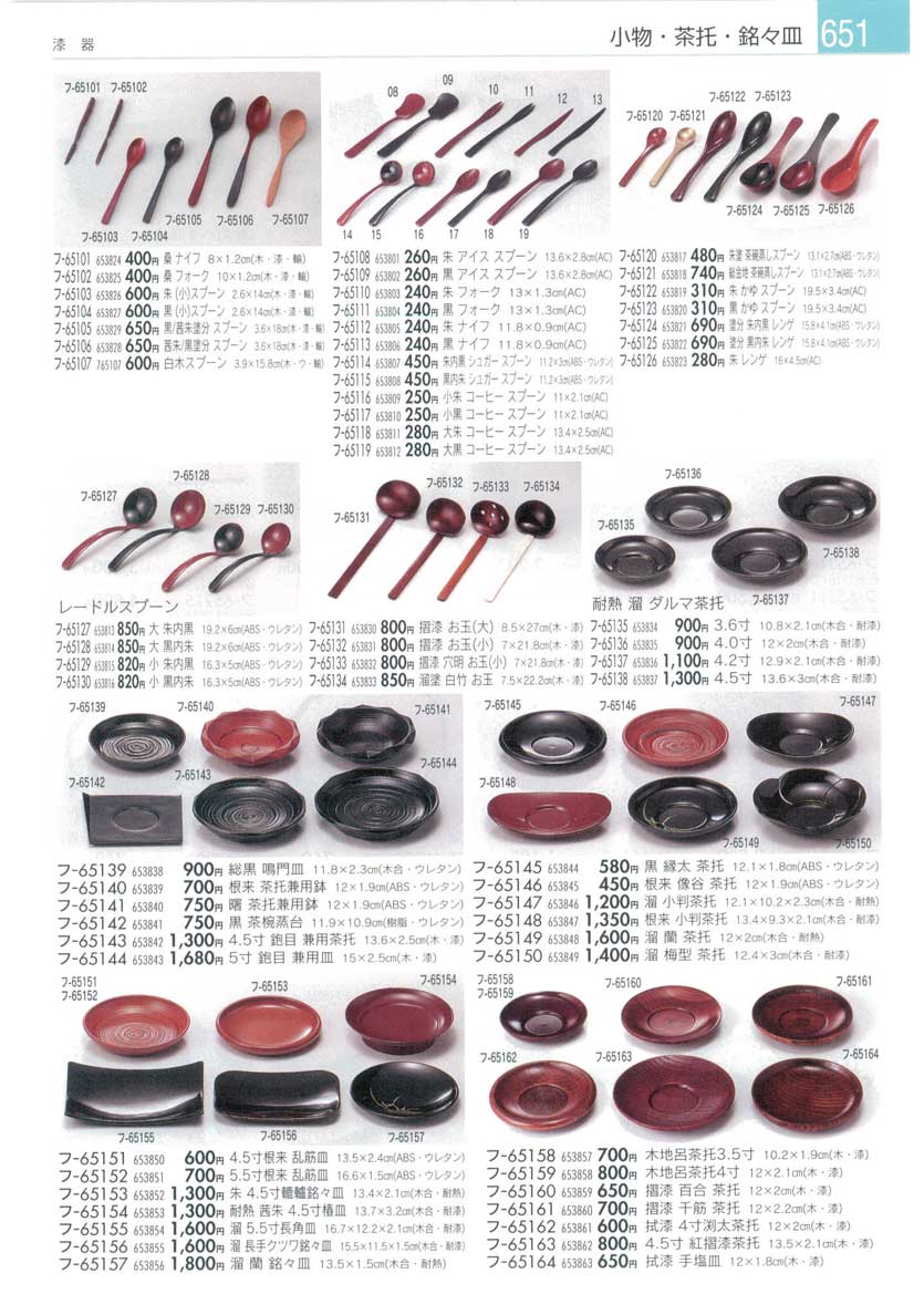 Lacquer ware