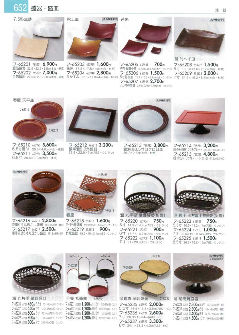 Lacquer ware