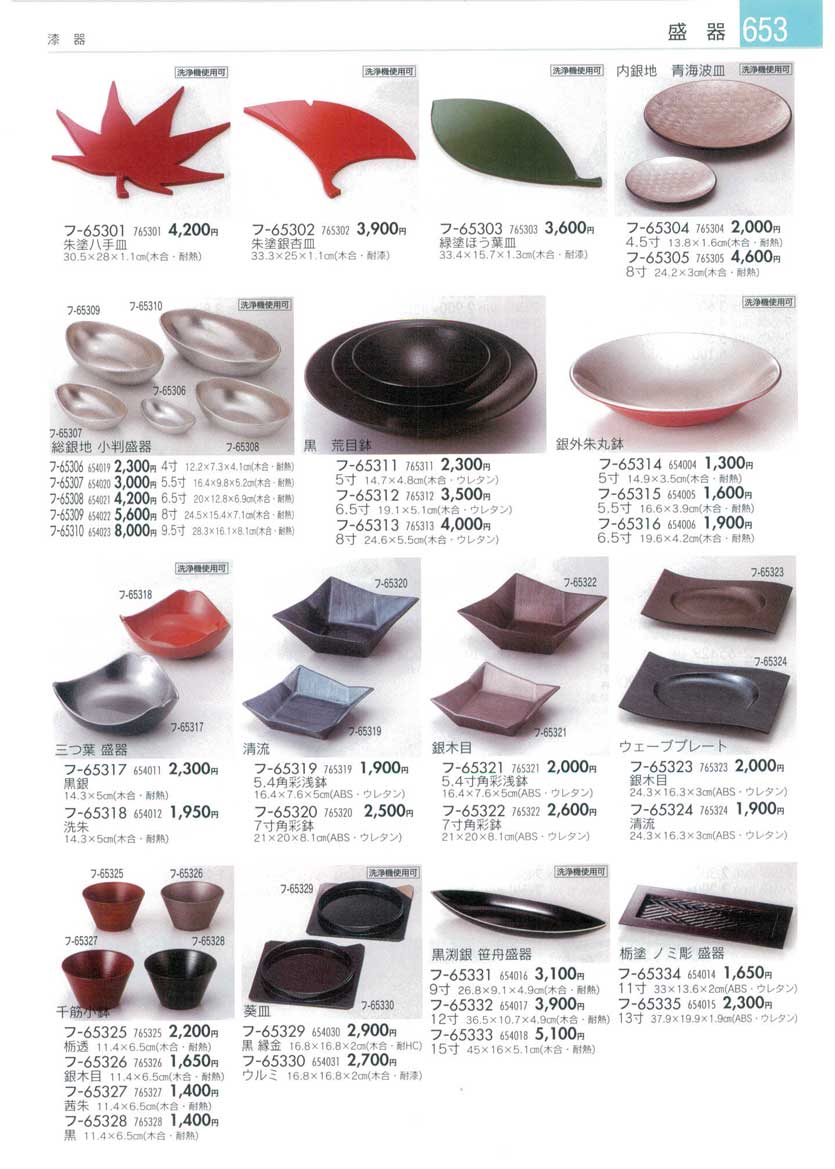 Lacquer ware