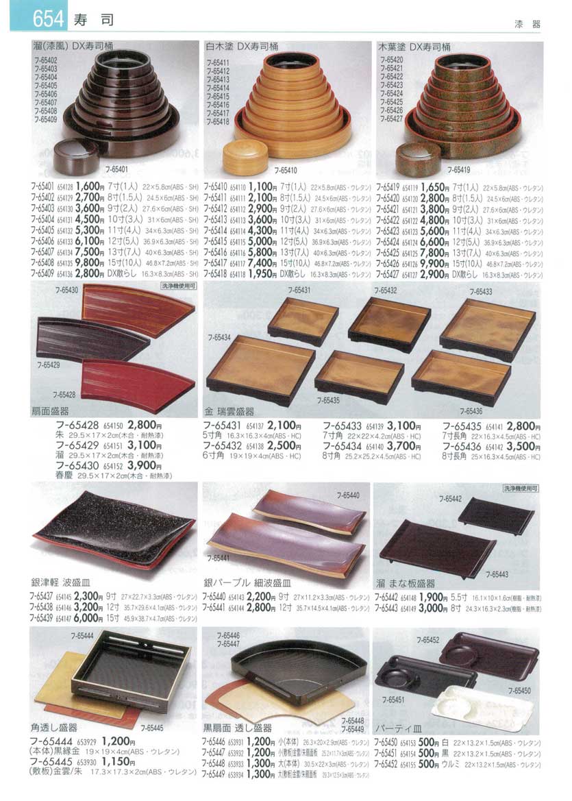 Lacquer ware