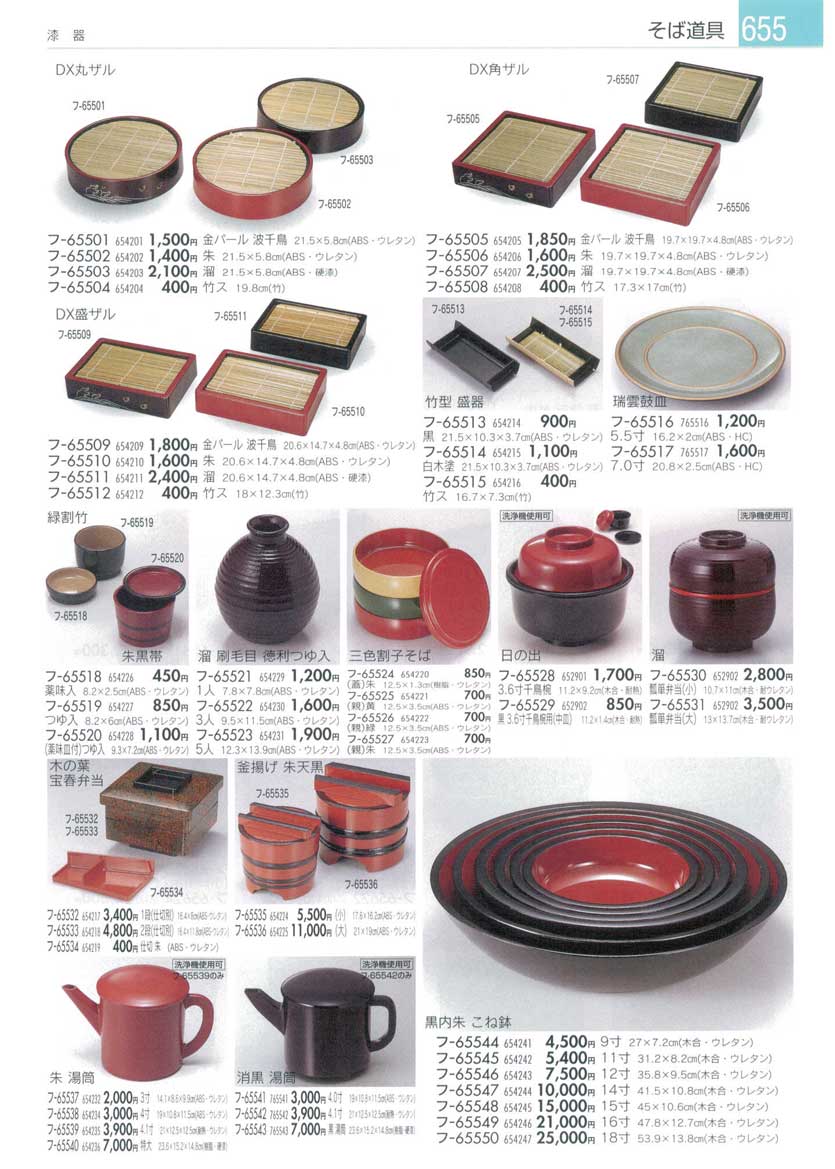 Lacquer ware