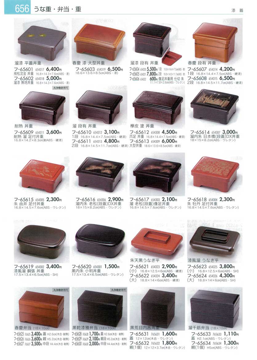 Lacquer ware