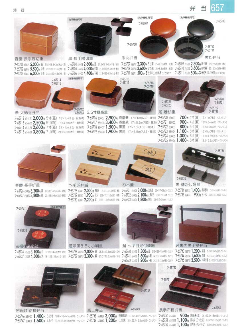 Lacquer ware