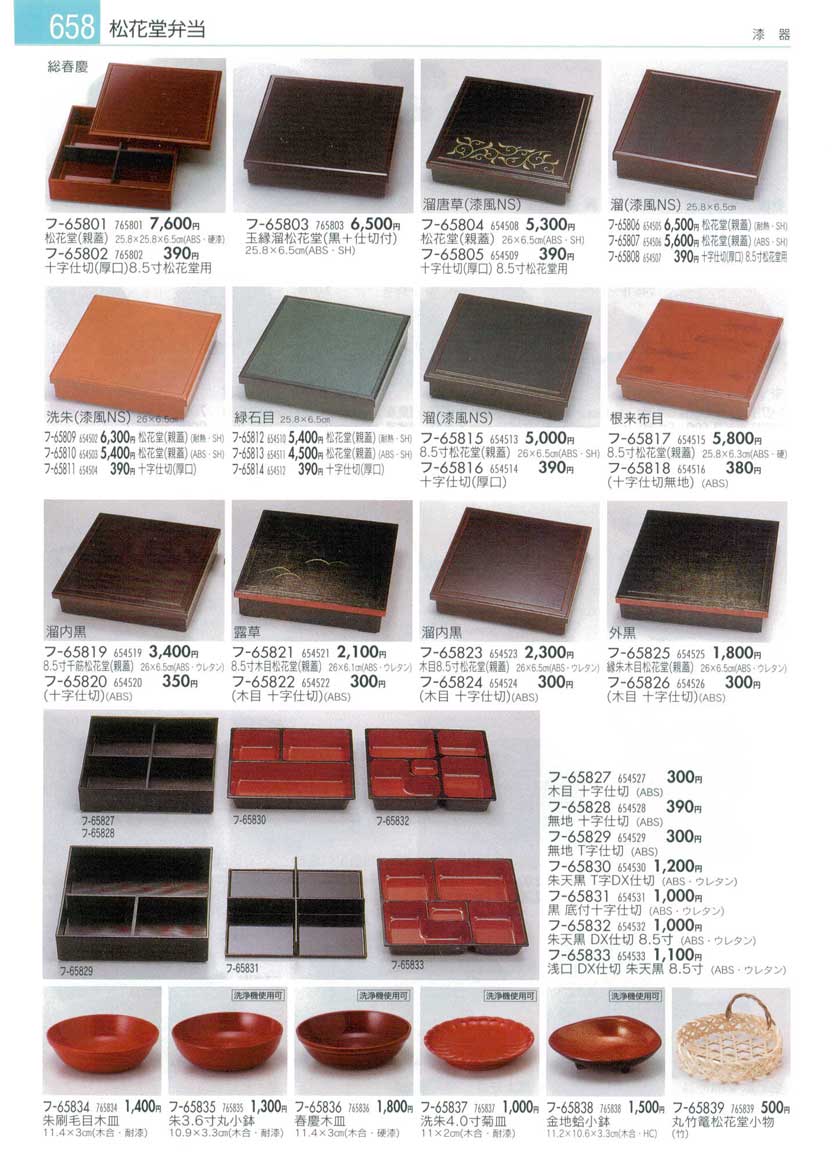 Lacquer ware
