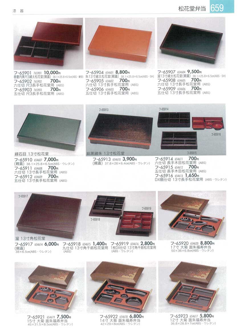 Lacquer ware