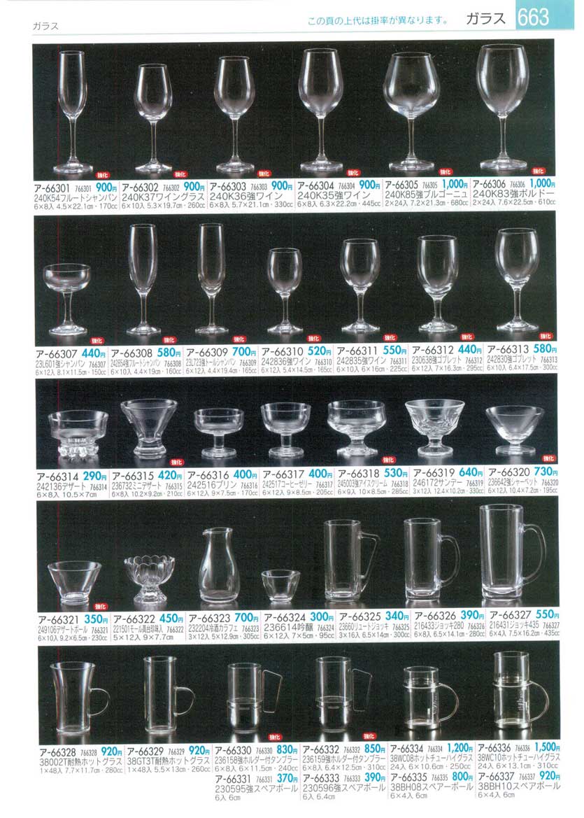 Glasses