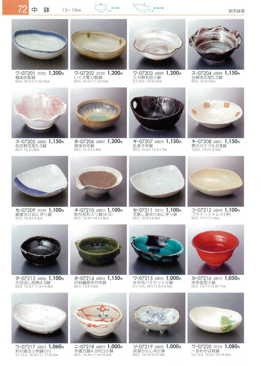 Side Food Plates(Medium)