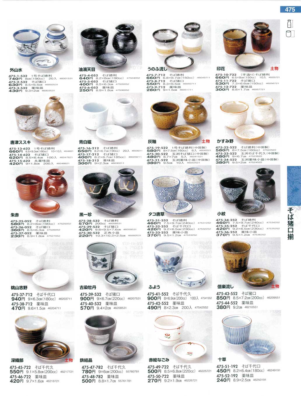 食器 そば猪口揃うつわ12－475ページ
