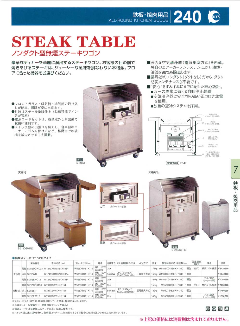食器 鉄板・焼肉用品・ノンダクト型無煙ステーキワゴン KYS業務用