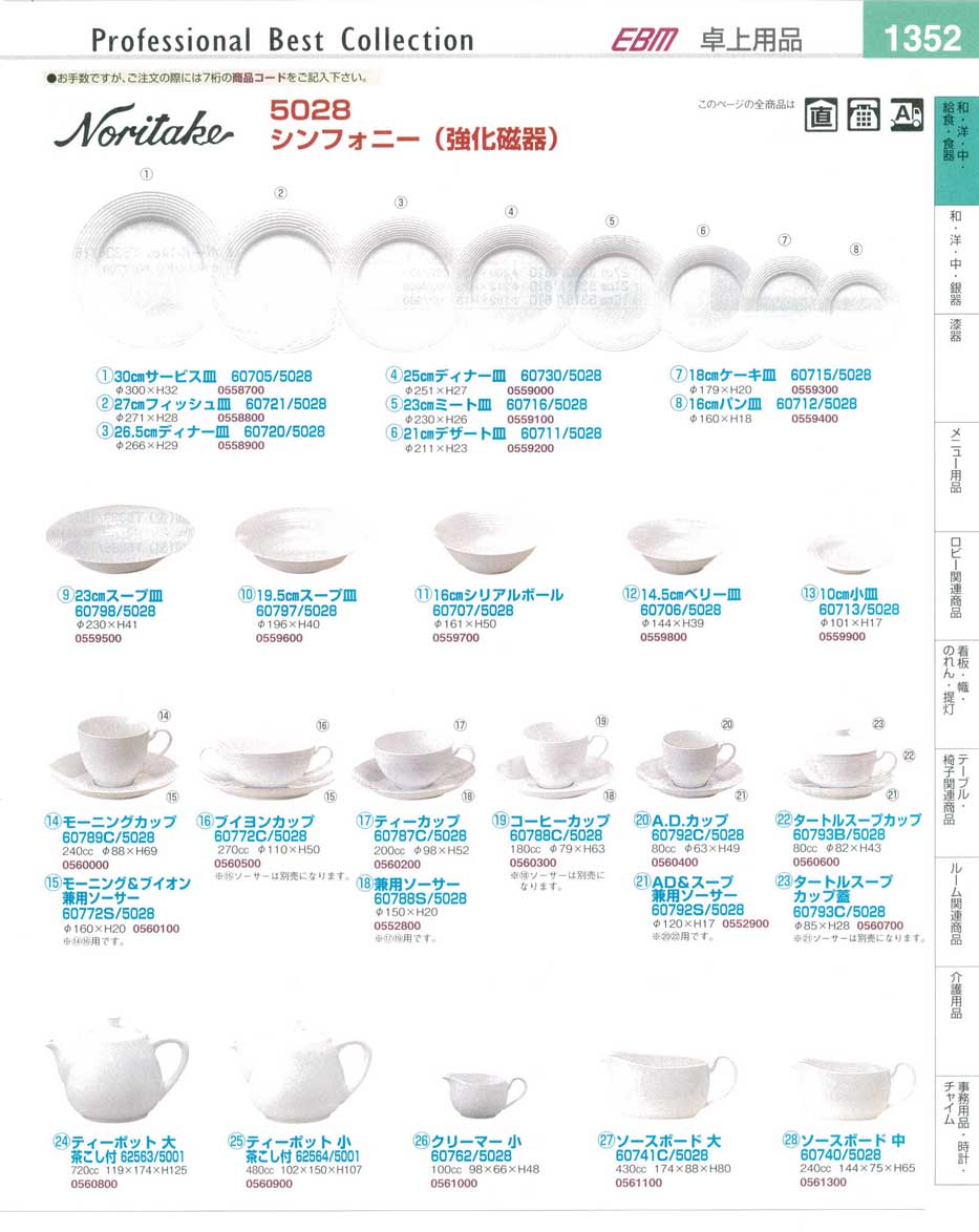 食器 ノリタケ・5028シンフォニー・強化磁器 プロフェッショナル