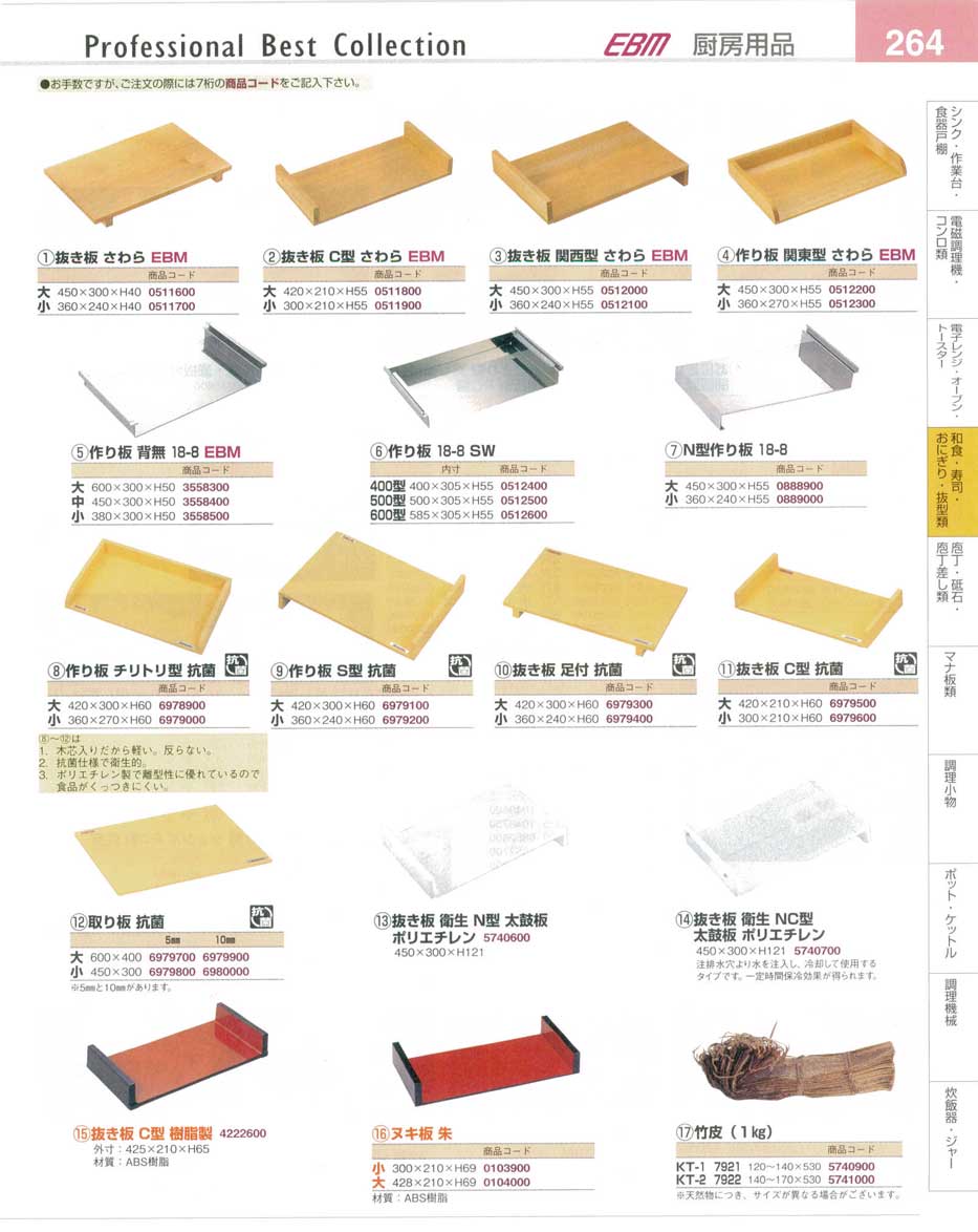 EBM 18-8 上物渕付 抜型 ひょうたん 中【抜き型】【型抜き】【料理細工