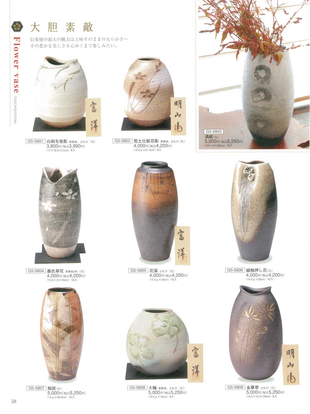 食器 花瓶土ごよみ５－58ページ