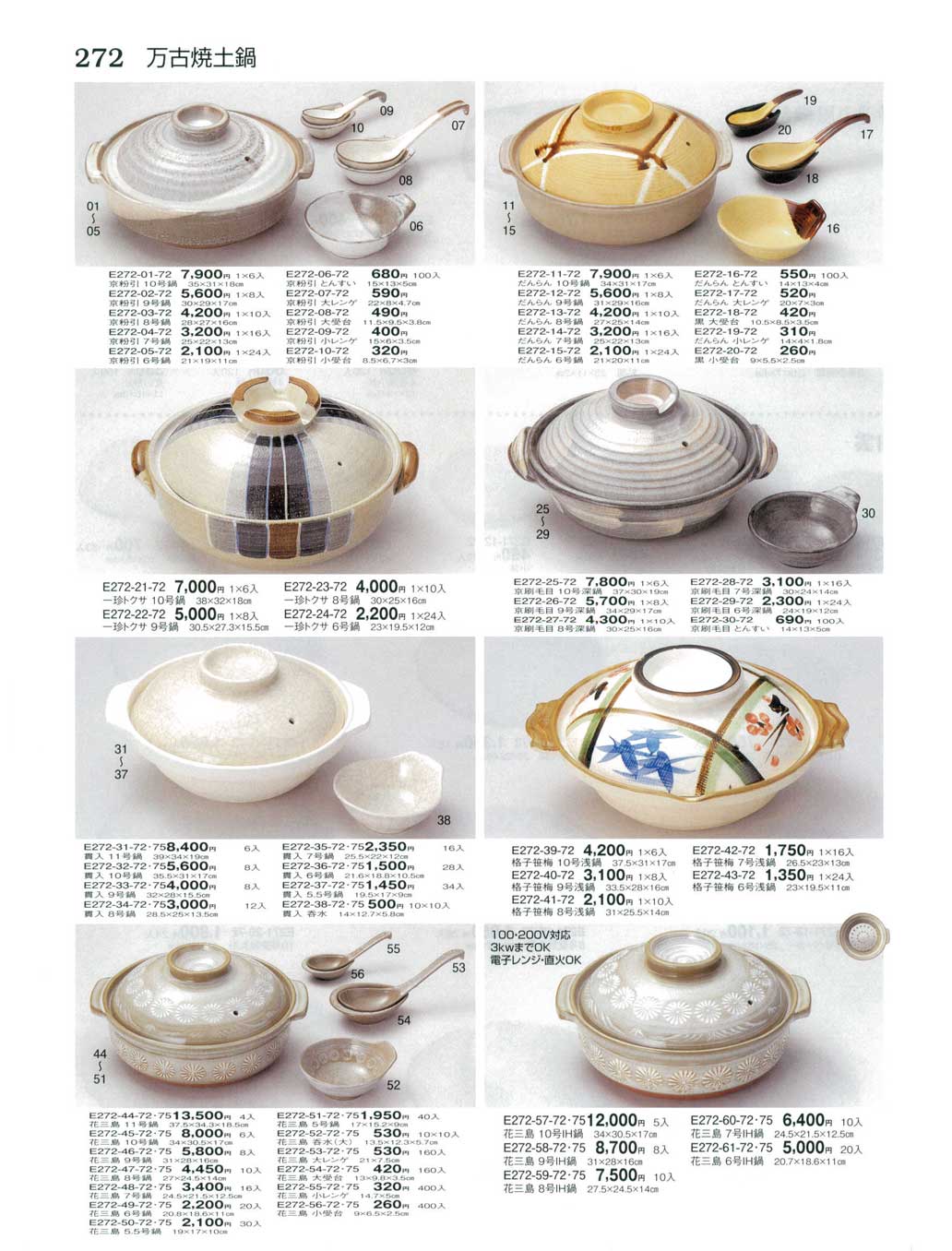 食器 万古焼土鍋・呑水・レンゲ器百科22－272ページ