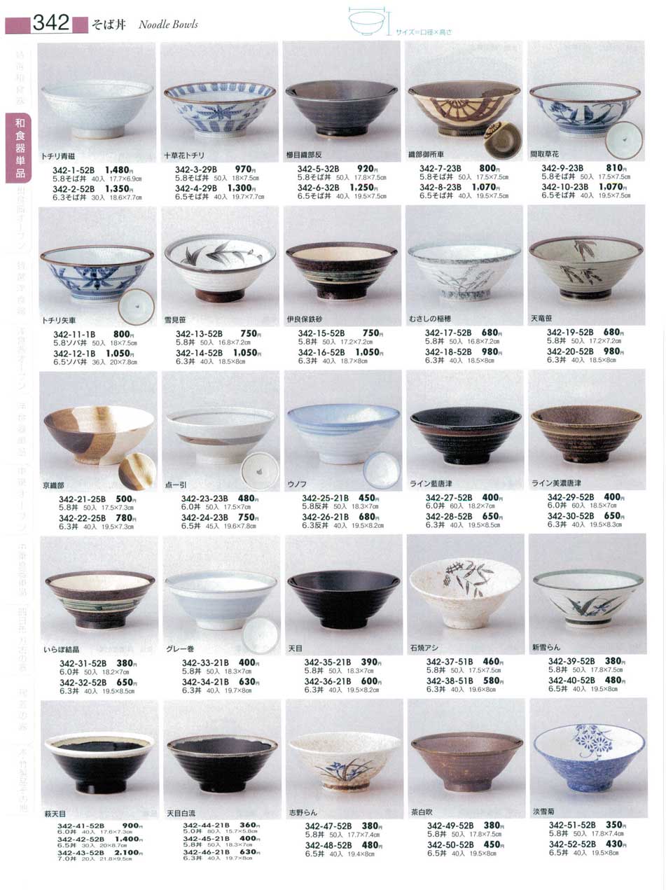 食器 そば丼みやびの器12－342ページ