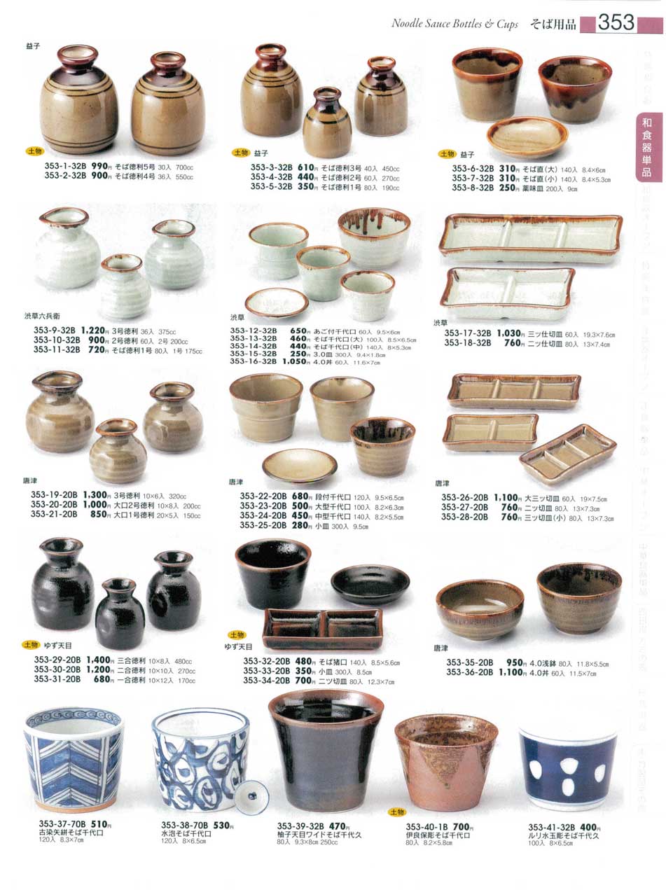 微塵 徳利 2025年最新】Yahoo!オークション -微塵唐草 徳利の中古品・新品