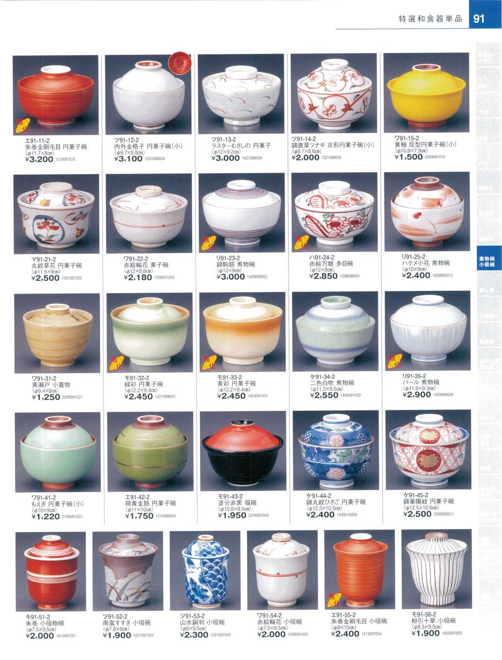 鉢、碗、香合　4点 鉢、碗、香合 4点 鉢、碗、香合 4点 4寸鉢 - Craft・Gift ヤッチ