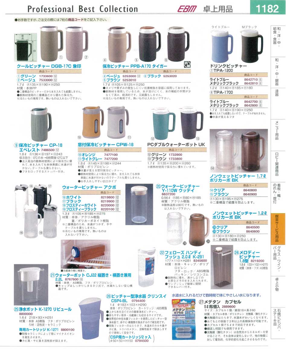食器 クールピッチャー・浄水ポット プロフェッショナルベストコレクション１４－２ ＥＢＭ－1182ページ