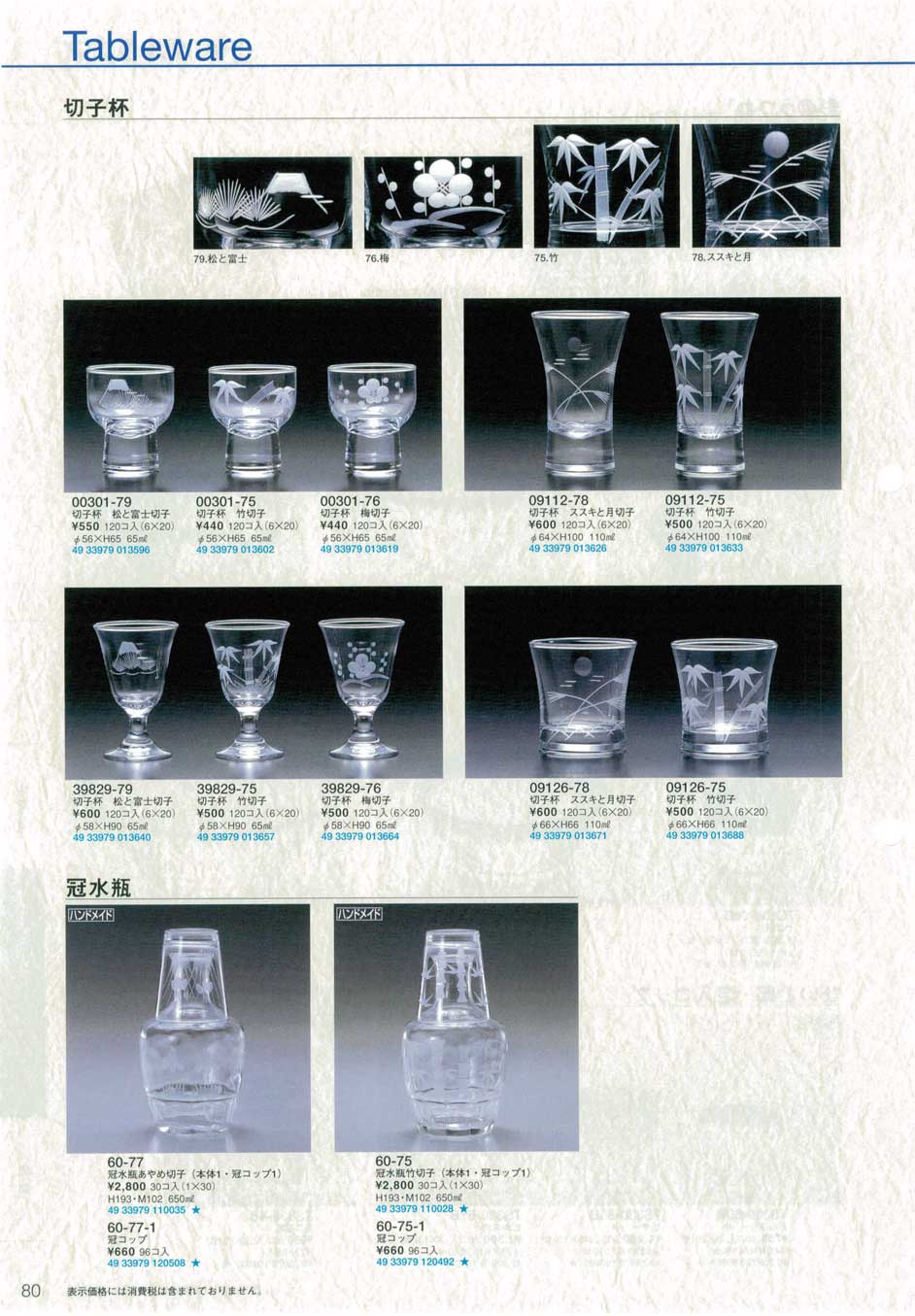 東洋佐々木 切子杯 ススキと月切子 (6個セット) 09112-78 食器 切子杯・