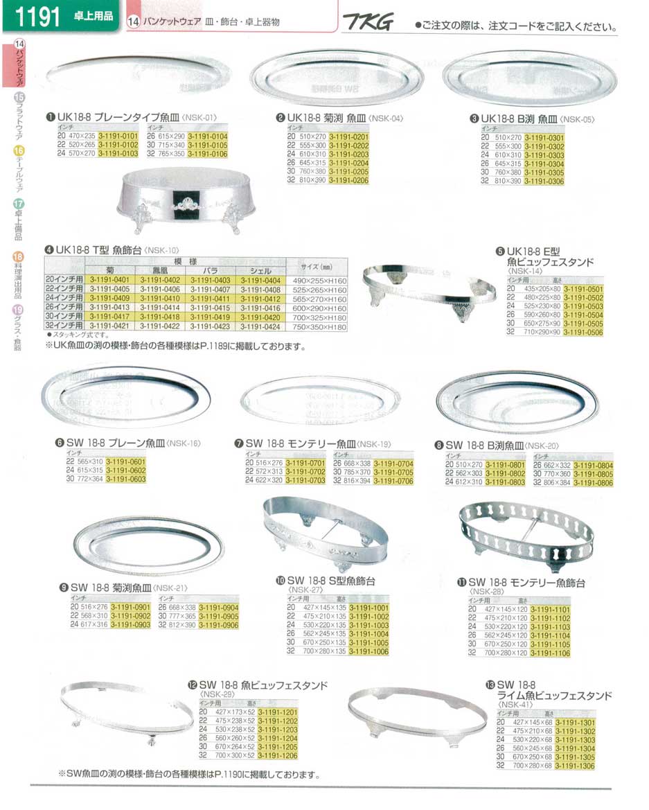 9-1742-0202)NSK21022(90)ＳＷ１８-８菊渕魚皿２２インチ（商品番号3