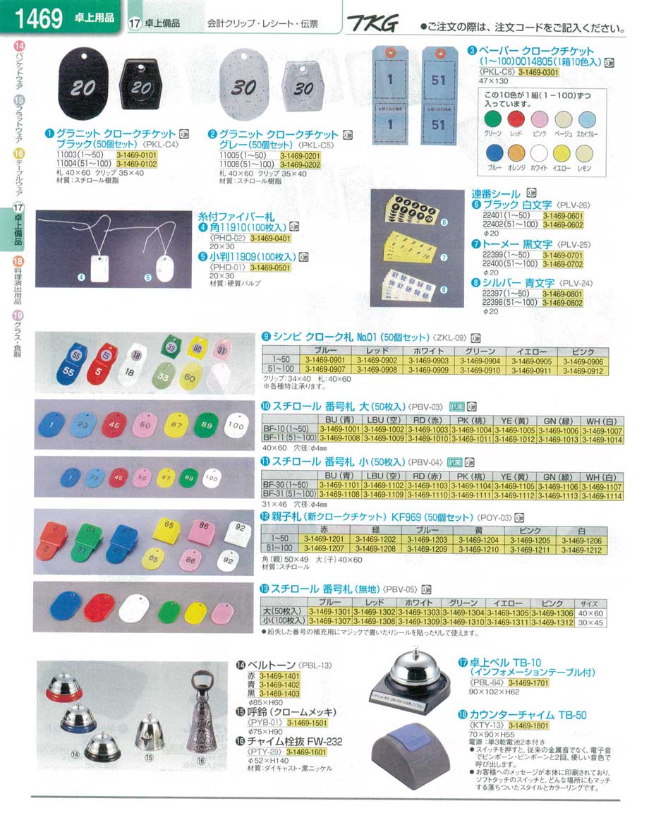 9-2072-0906)ZKL0906(140)シンビ クローク札Ｎｏ．０１（５０個セット