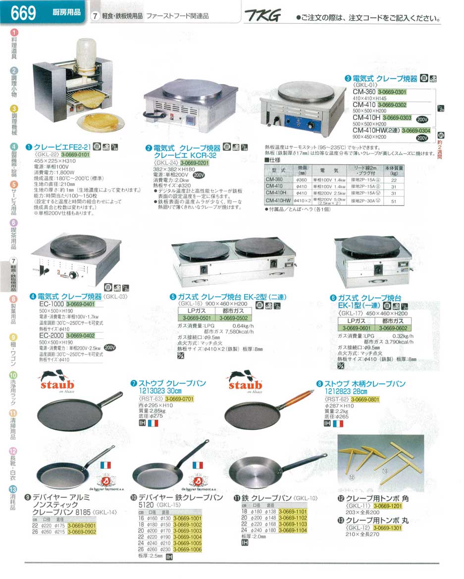 9-0980-0202)GKL01410(120)電気式クレープ焼器 ＣＭ-４１０（運賃）（直送）（商品番号3-0669-0302）