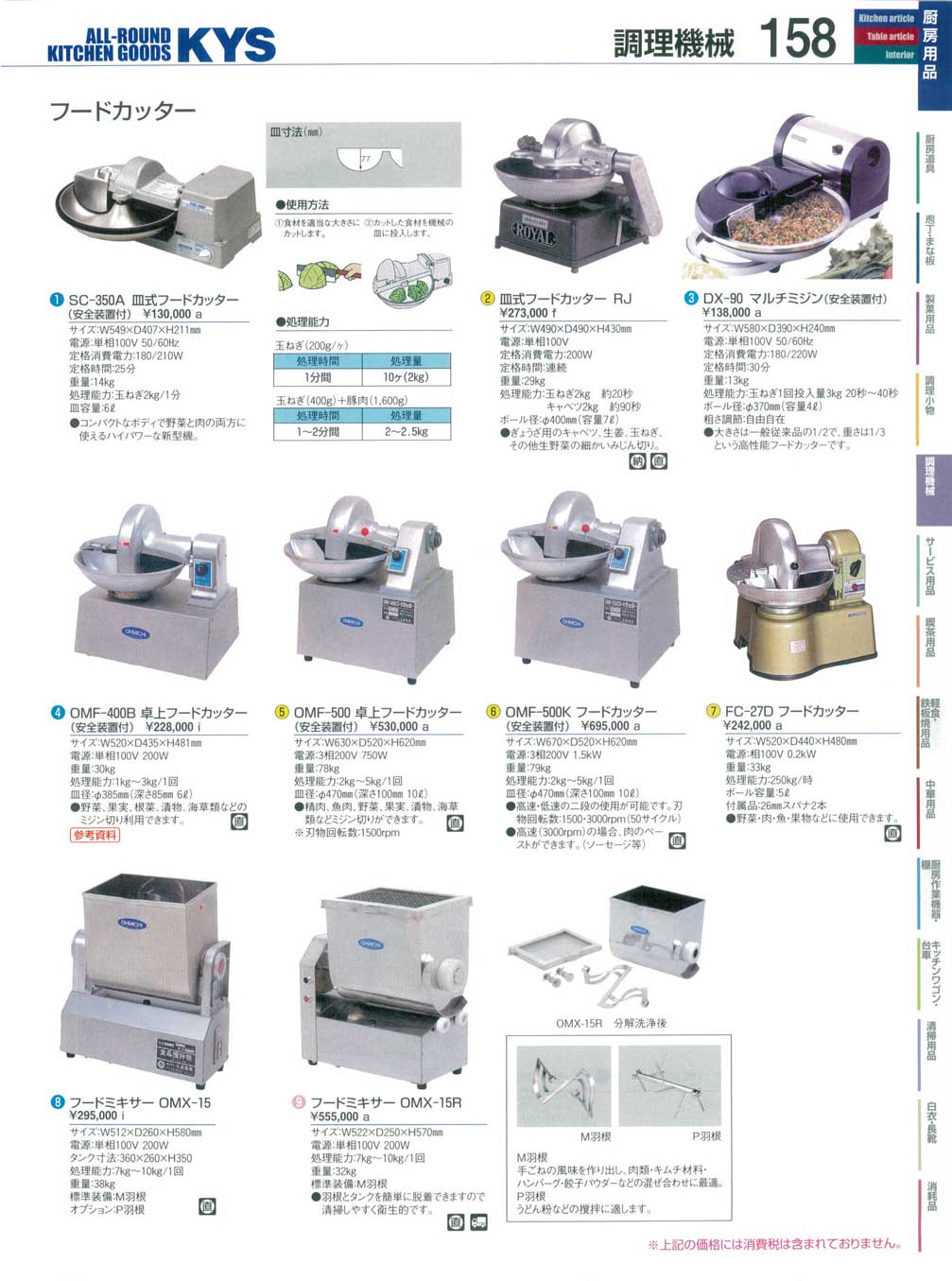 SC－350A 皿式フードカッター （商品番号10-0158-0101）