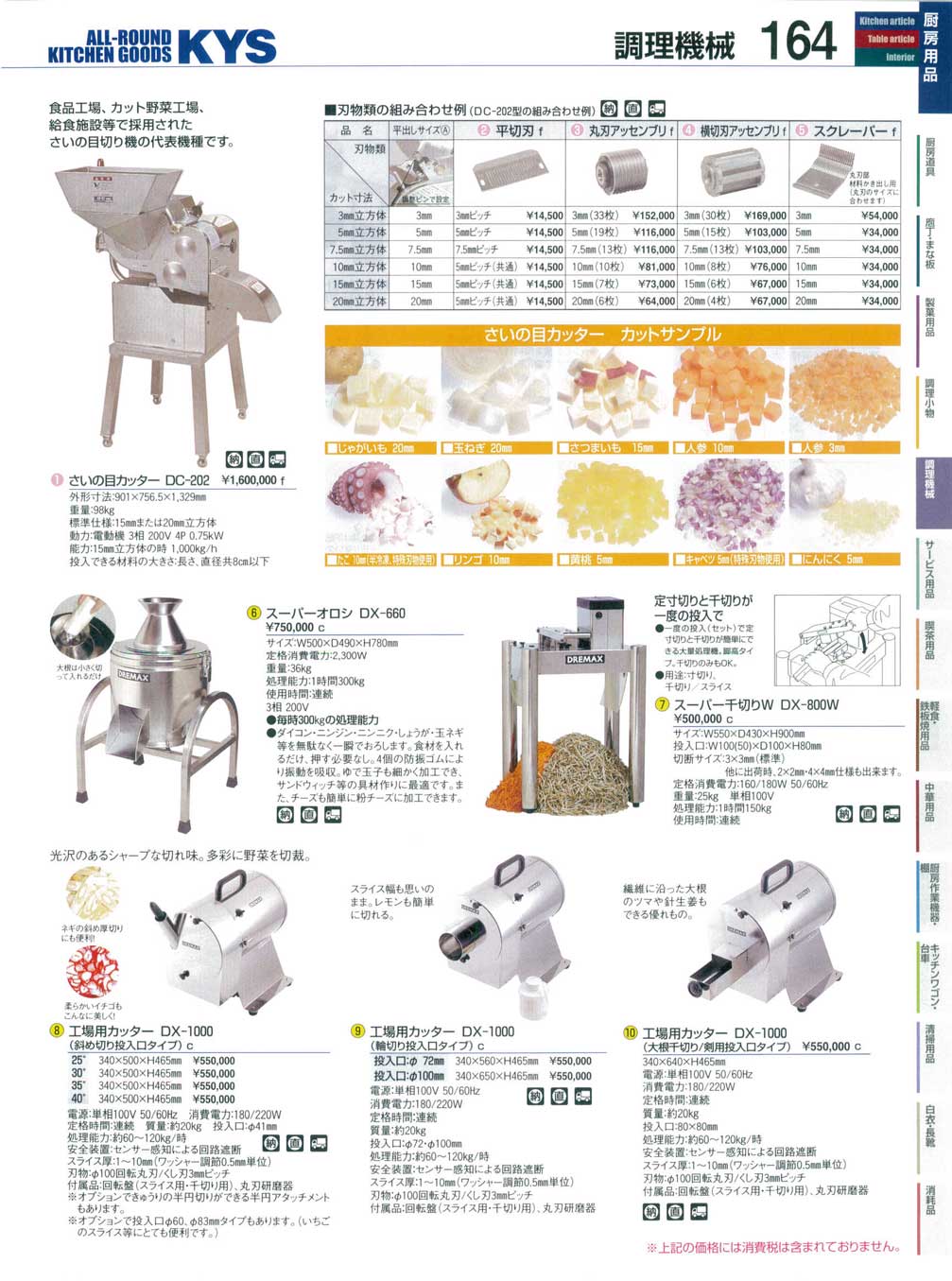 さいの目カッター DC－202 15㎜仕様 （商品番号10-0164-0101）