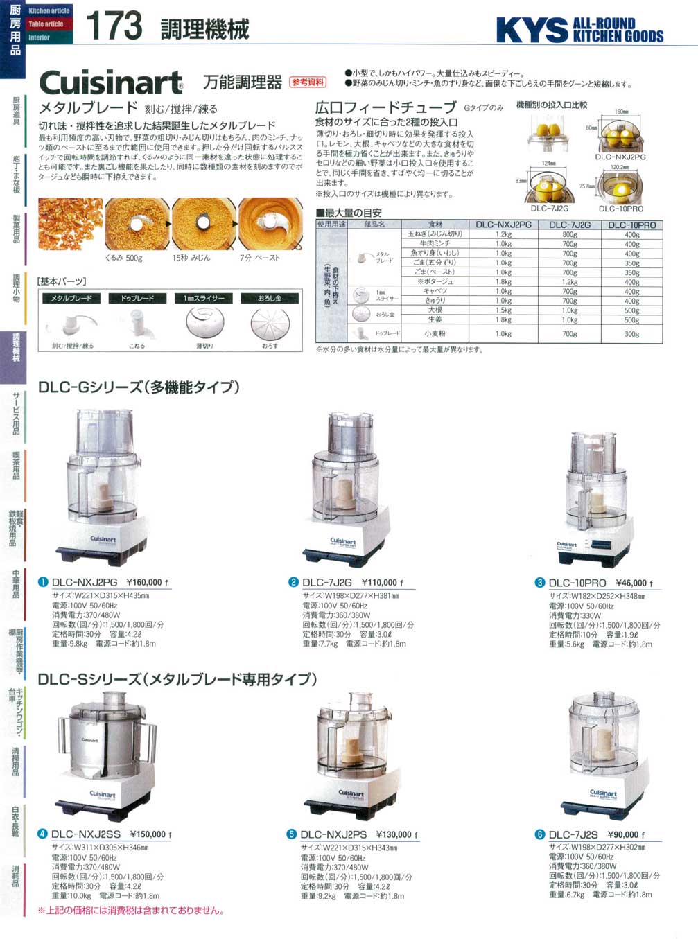 クイジナート ﾌｰﾄﾞﾌﾟﾛｾｯｻｰ DLC－7J2G （商品番号10-0173