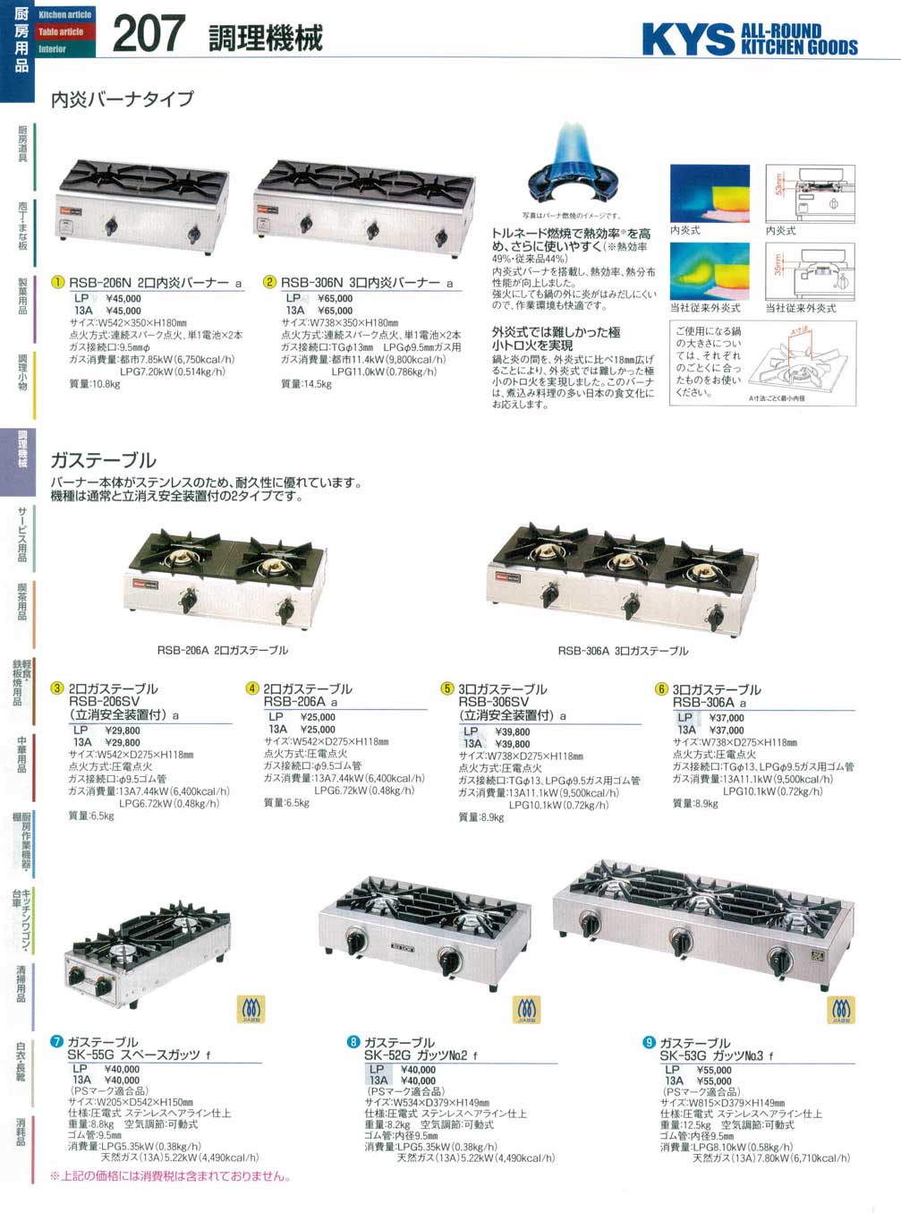 ２口ガステーブル ＲＳＢ－２０６Ａ 13Ａ リンナイ （商品番号10-0207-0402）